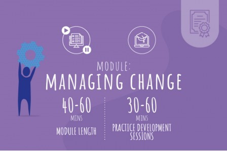 RRP Leadership Managing Change